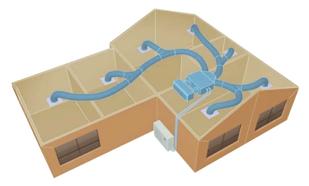3D model of Ducted Split System.